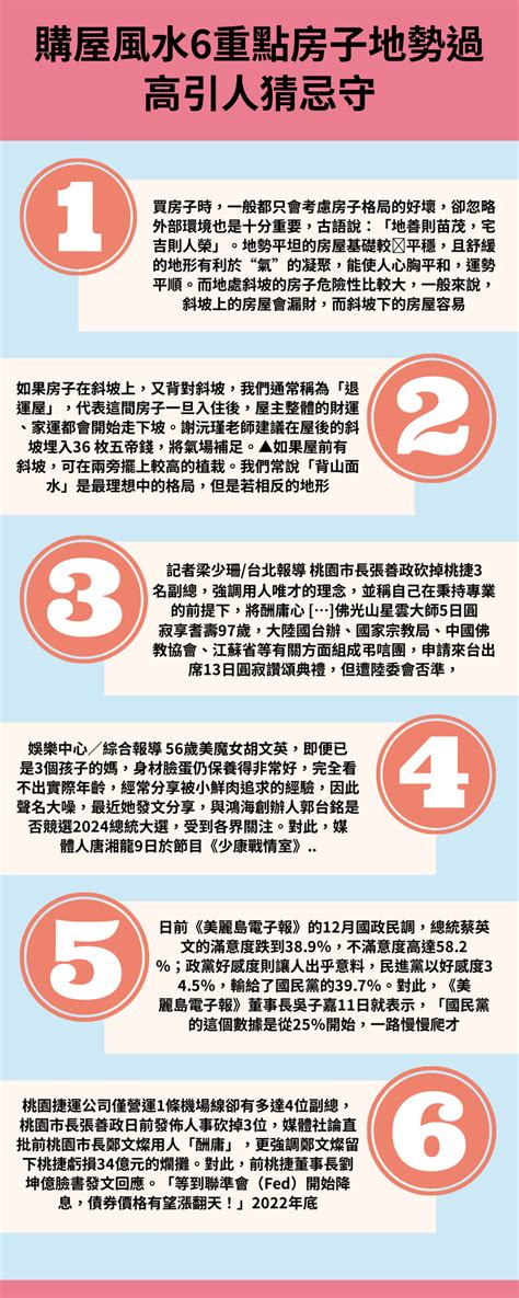 房子在斜坡上|【風水特輯】房子地勢過高過低都不行！易引猜忌守不。